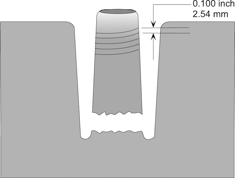 Core 7 Drilling